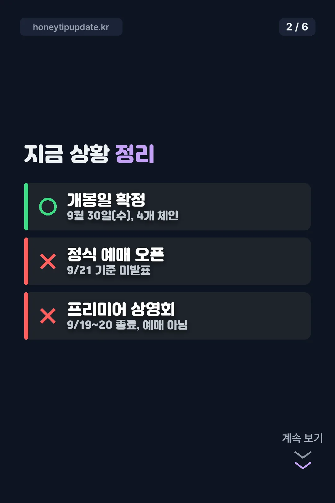 현재 상황 정리