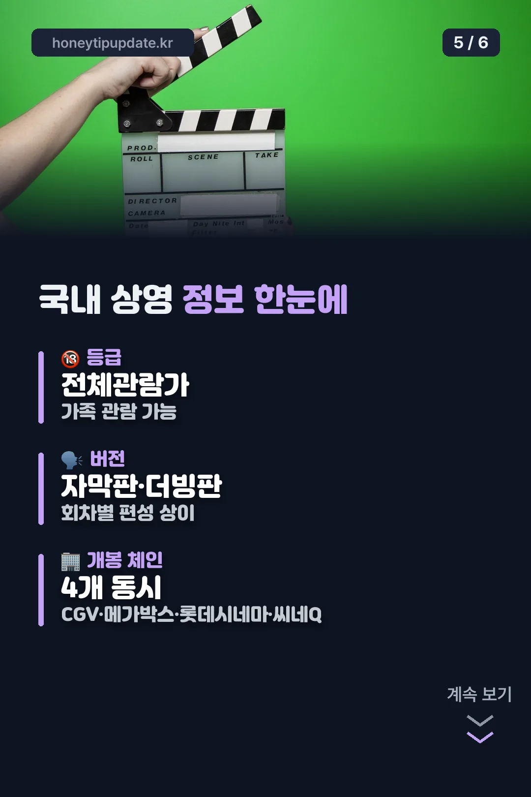 국내 상영 정보