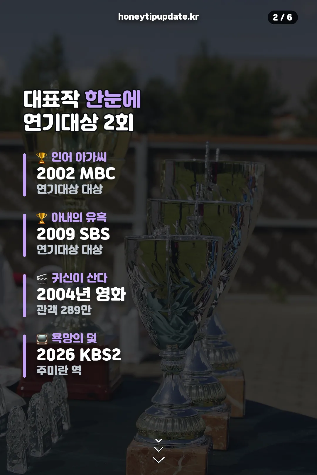 대표작 한눈에