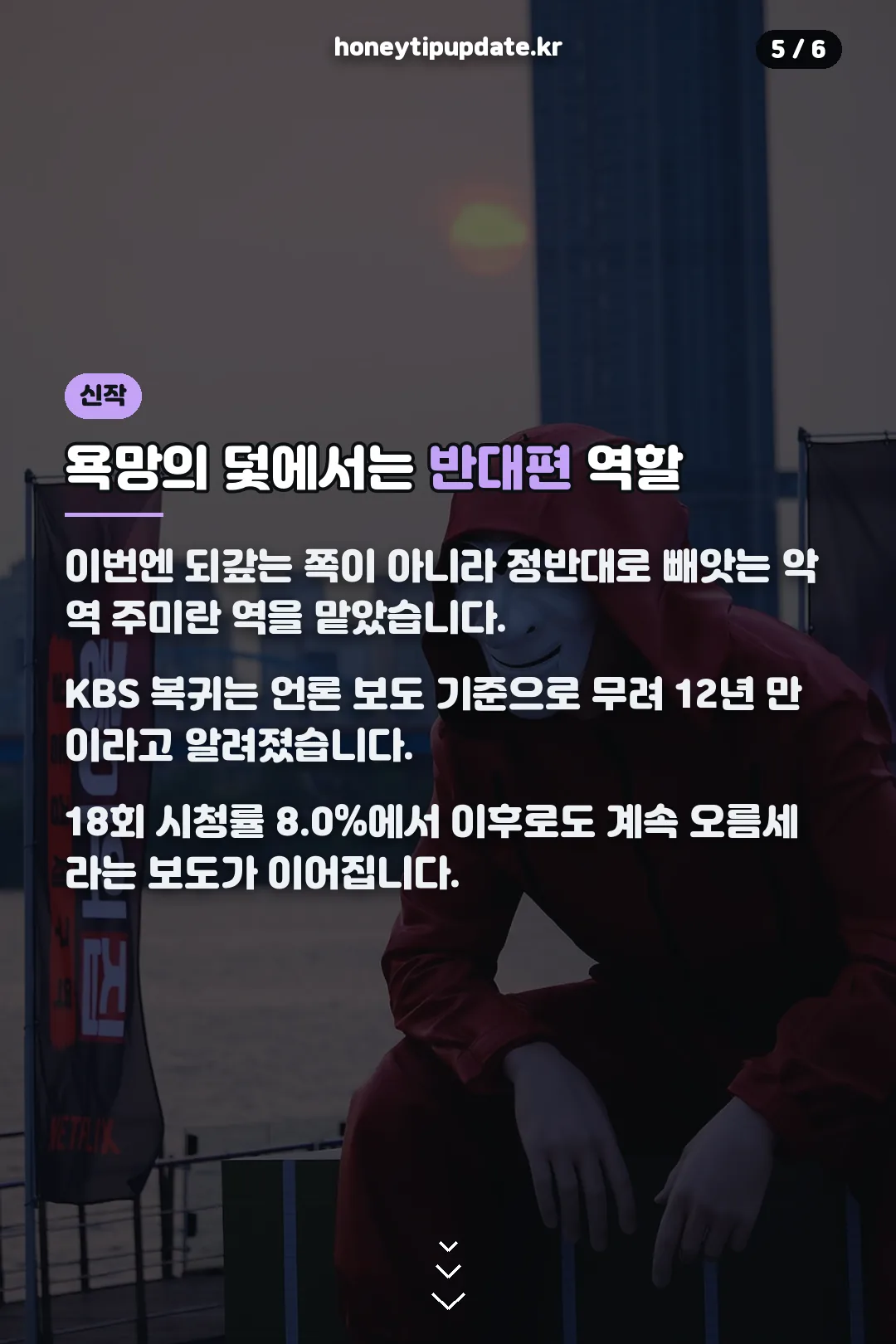 욕망의 덫 신작 역할