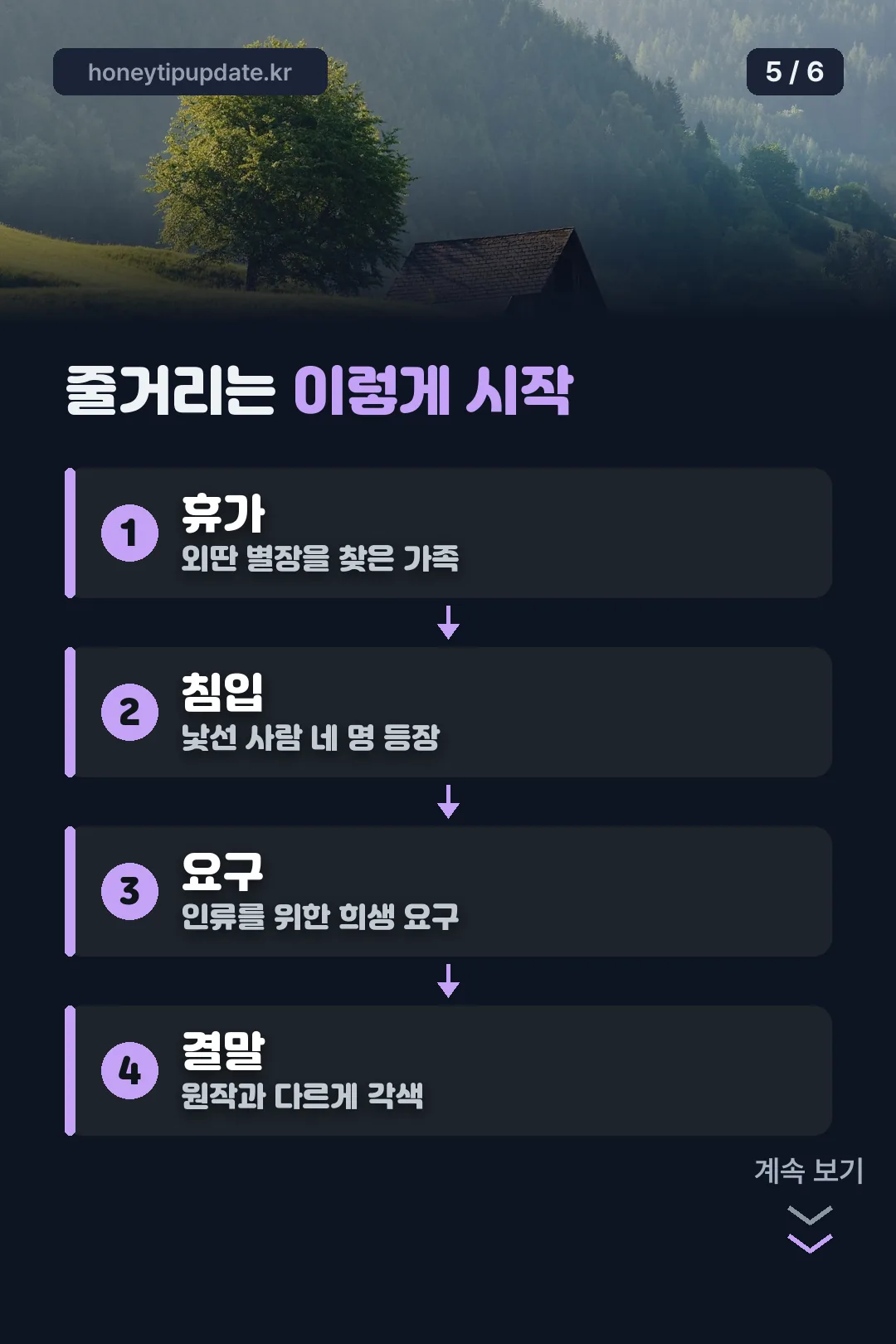 줄거리 요약