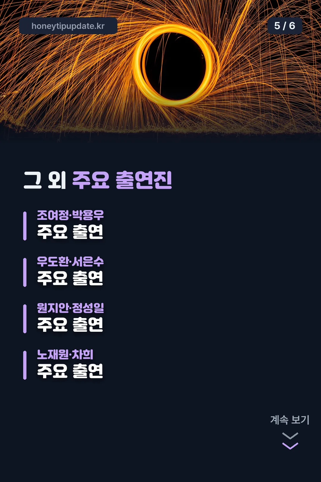 그 외 출연진