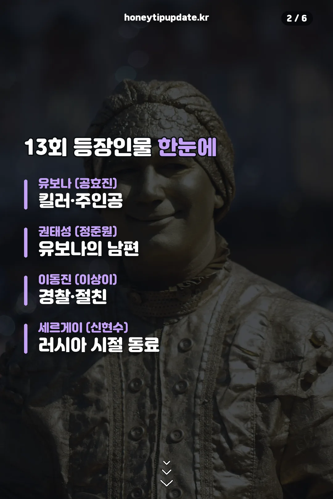 13회 등장인물 한눈에