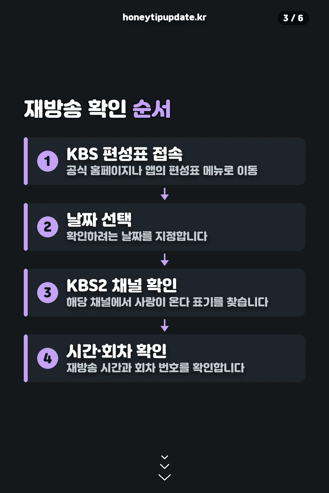 재방송 확인 순서