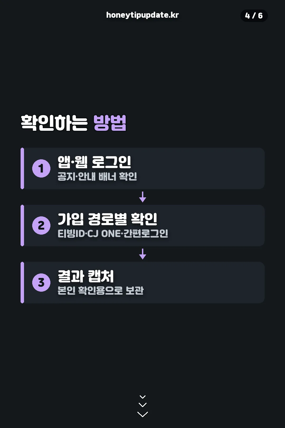 확인하는 방법