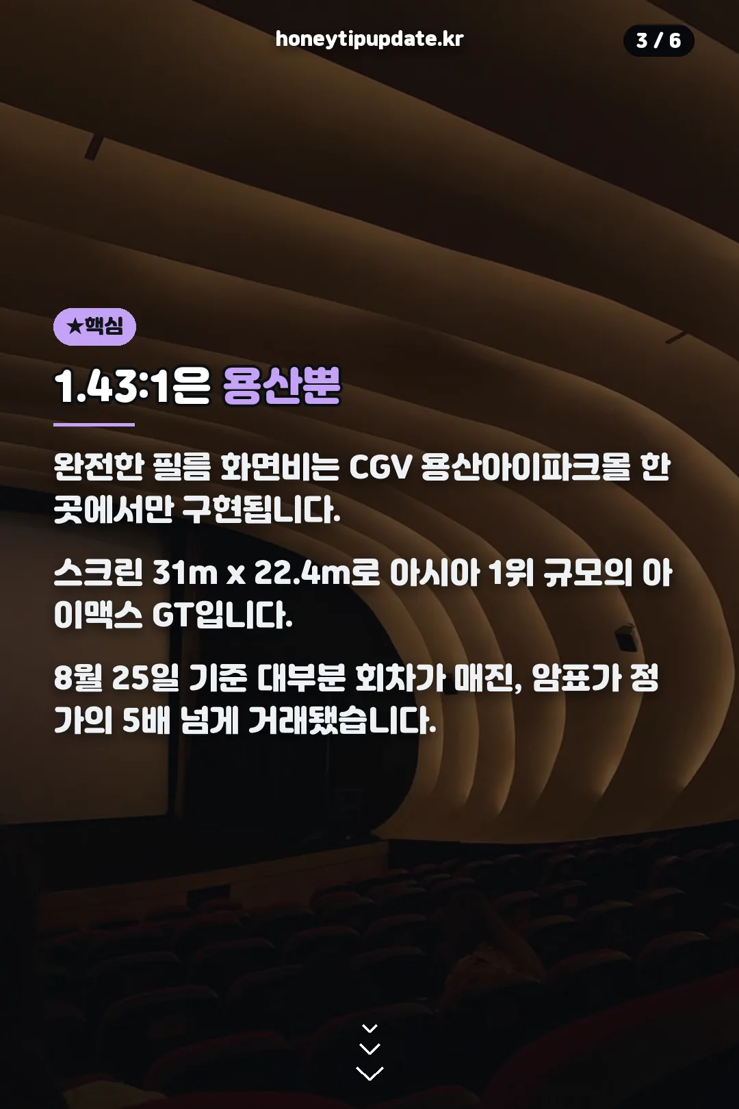용산 아이맥스 규모 설명