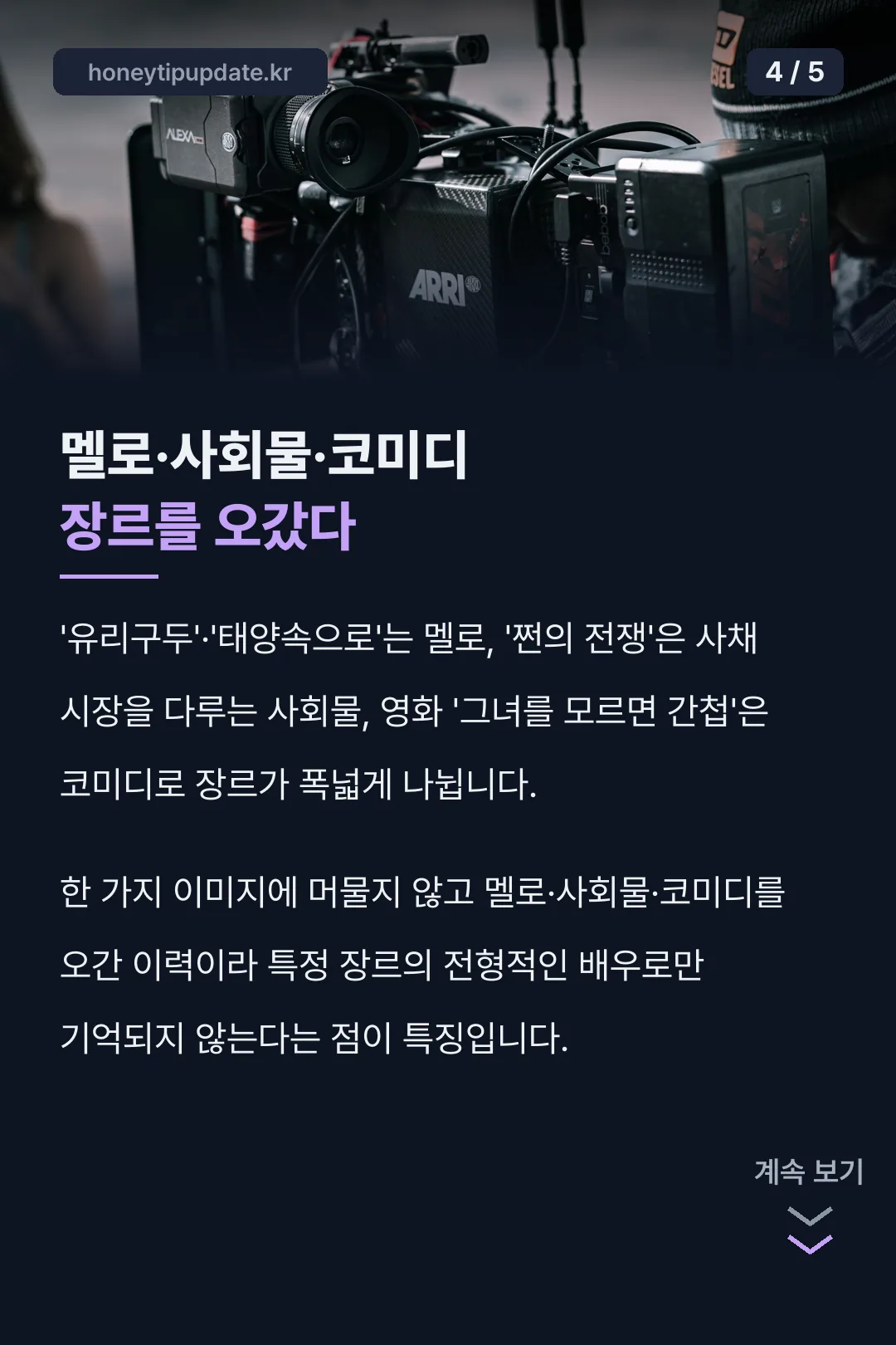 2024년 특별출연