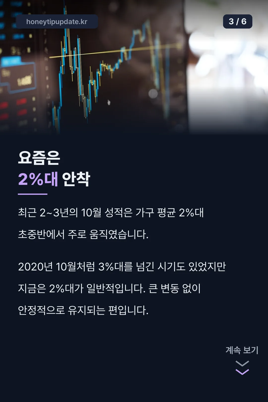 최근 흐름