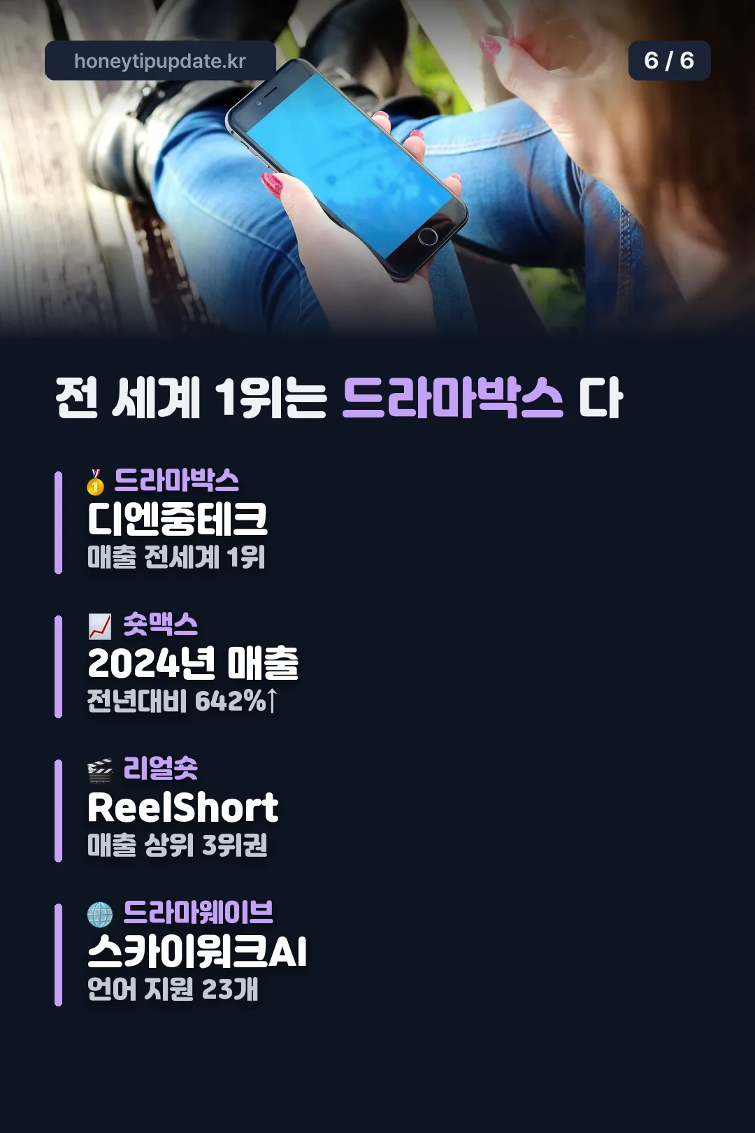 글로벌 숏폼 앱 매출 순위 비교