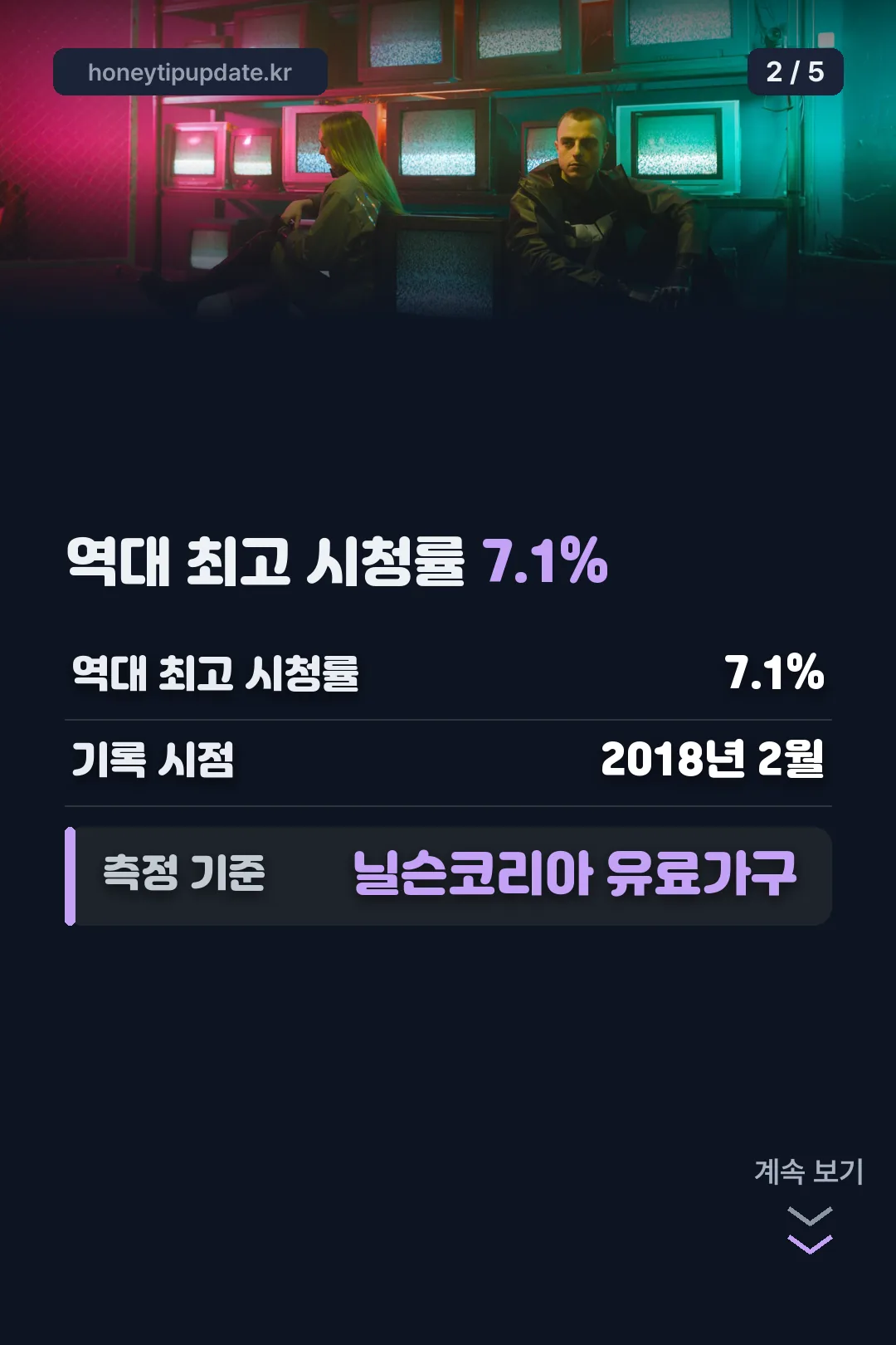 역대 최고 시청률 7.1% 기록