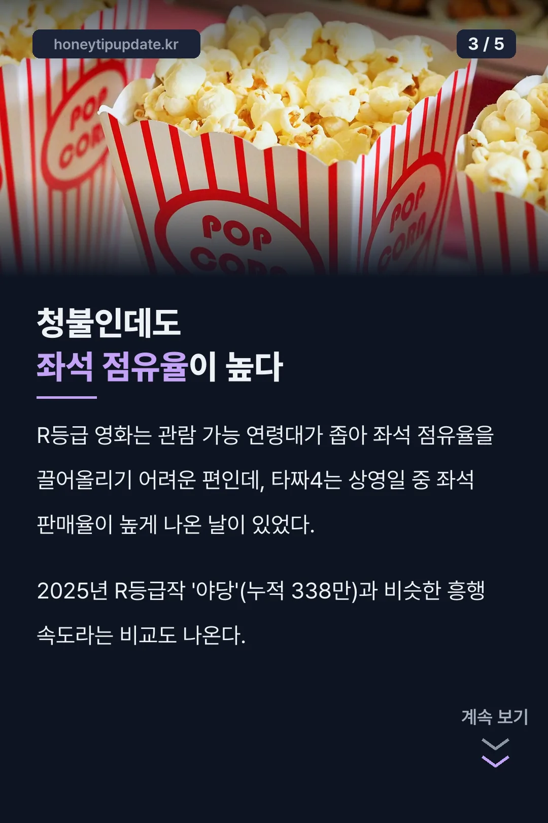 청불 흥행 분석