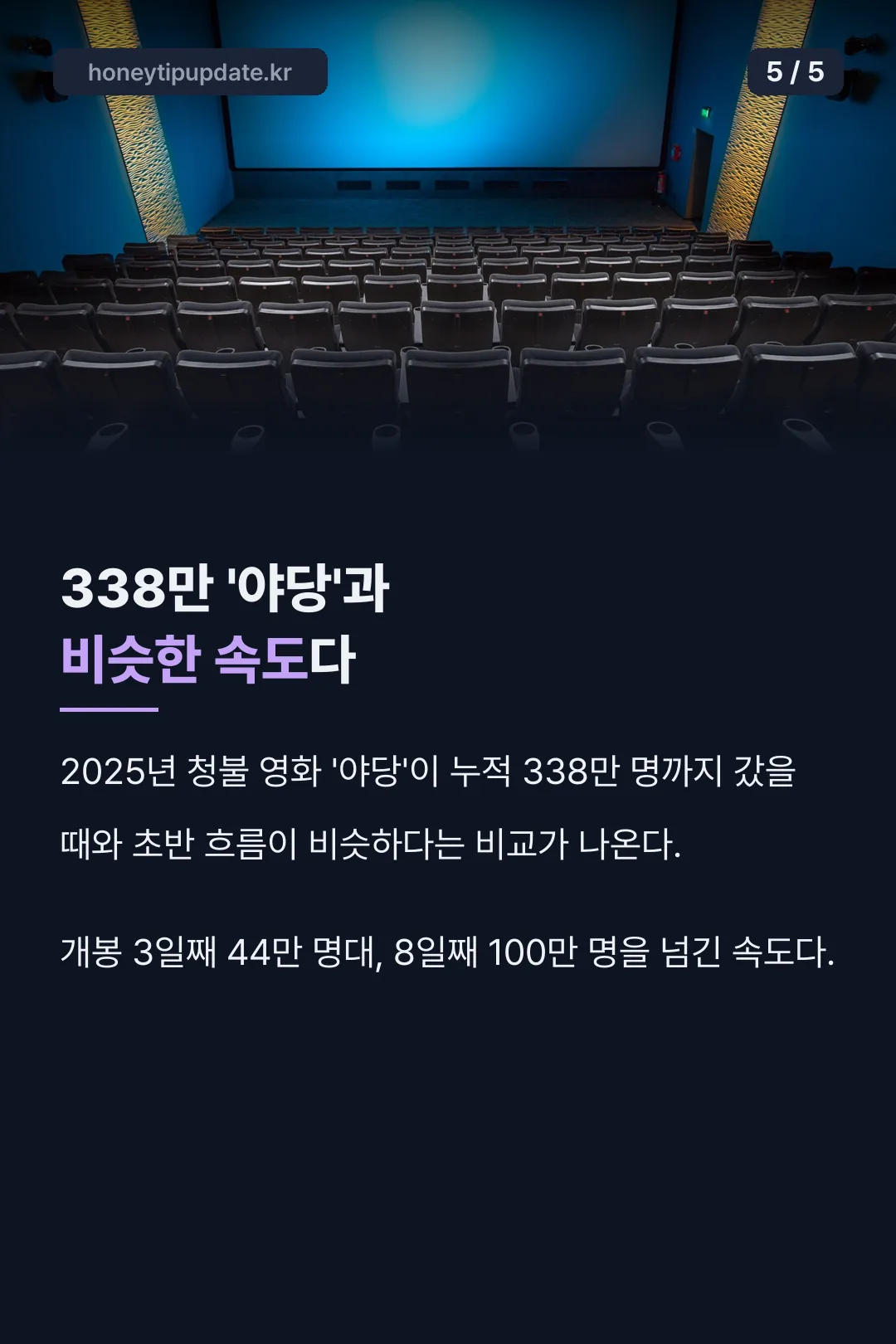 야당과 흥행 속도 비교